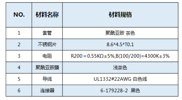 1560500840328567.png NTC 熱敏電阻-1.png